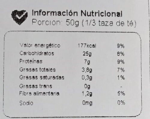 Semillas Quinoa Roja - Excelente Calidad - 1kg - Envios 2