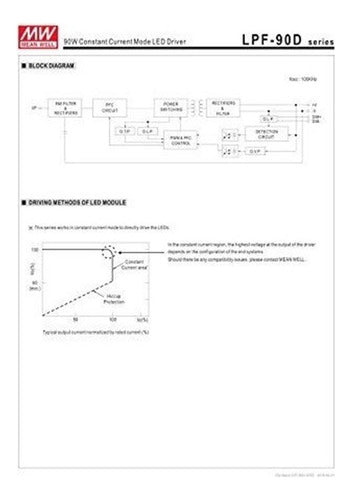 Mean Well Mw Lpf90d30 30 V 3 A 90 W Led Switching Power Supply 3