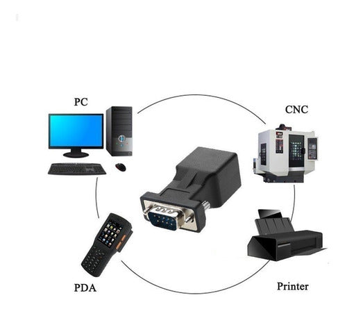 Rj45 A Rs232, Db9 Puerto Serial De 9 Pines Hembra A Rj45 Hem 5