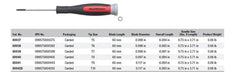 Destornillador Perillero Torx T9 X 65mm Gearwrench 2