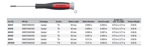 Destornillador Perillero Torx T9 X 65mm Gearwrench 2