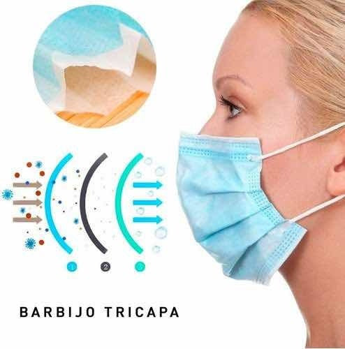 Generic Triple Layer Thermo-Sealed Face Masks Box of 50 with Nose Clip 1