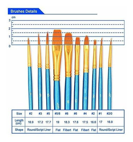 Set De Pinceles Bosobo, Paquete De 2 Pinceles De Punta Redon 5