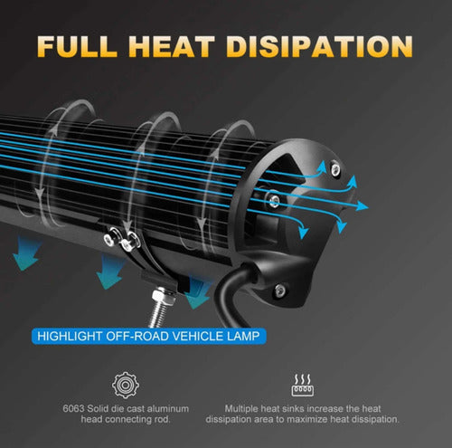 Faro Barra Recta De 96 Leds 288w 50cm Spot Flood 4x4 12/24v 6