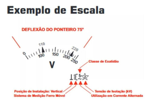 Amperímetro 30 Amperes Analógico Renz Ac/dc 3