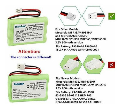 Kastar Battery for Motorola Digital Video Baby Monitor MBP667 668 2