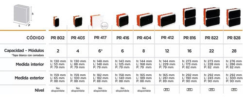 Caja Para Térmica 12 Modulos Roker Pr412 Embutir 1