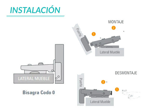 CAB Soft Close Clip Hinge 35mm Codo 0 2