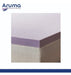 Aruma High Density Foam 1.5-Plaza Mattress for 120 kg 3