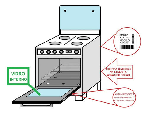 Vidro Interno Forno Fogão Esmaltec Topazio Agata 4 Bocas 1