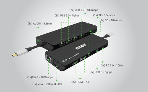 Fusion5 USB C Laptop Docking Station 14 in 1, Concentrator 1