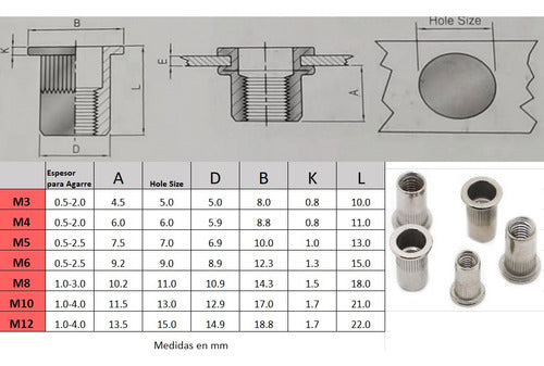 Tuerca Remache Aluminio Roscado M8 Pack 50unid 1