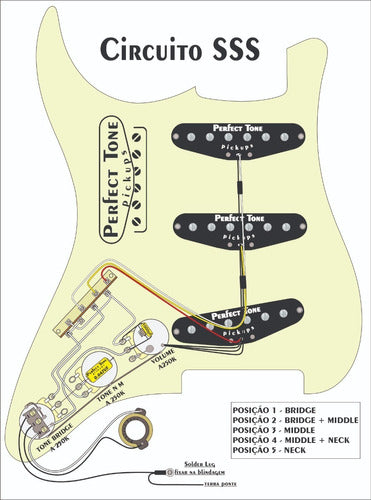 Circuito Strato Cts Fender Kit Elétrica Prewired Orange Drop 1