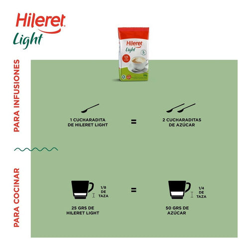 Hileret Azúcar Hileret Light 250 Grs Pack X 12 Unidades 1