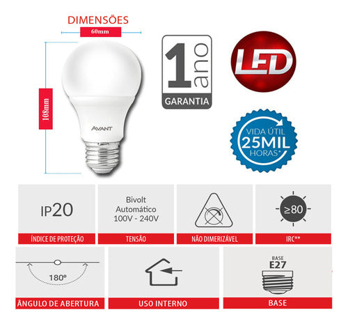 Kit 20 Lâmpada Pera Led 9w Branco Quente Casa Comércio Avant 1