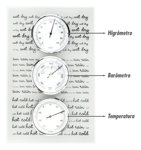 Estacao Meteorologica Alema Analogica Base Em Vidro. Incoter 2