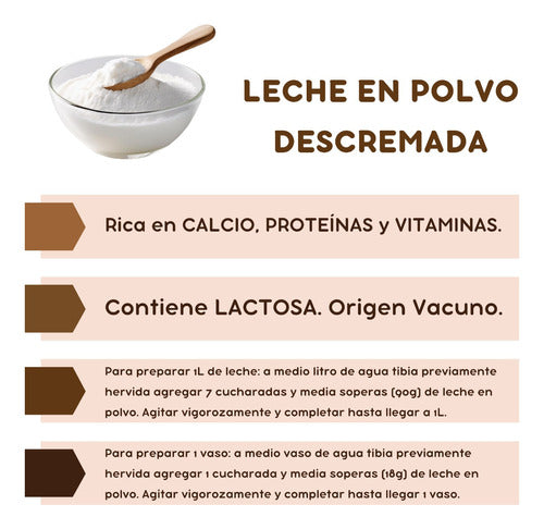 Leche Descremada En Polvo Por Kilo 3