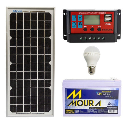 SolarLine Kit Iluminacion Led Con Panel Solar 10wp P/ Corte De Energia 0