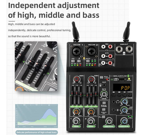 Depusheng Uf4-m - Tablero Mezclador De Sonido De Audio Para 3