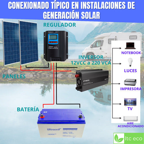 Inversor Conversor 12v A 220v 500w Usb Onda Sinusoidal Pura 4