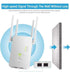 THOAML Wifi Extender 2023, Wifi Signal Amplifier 4