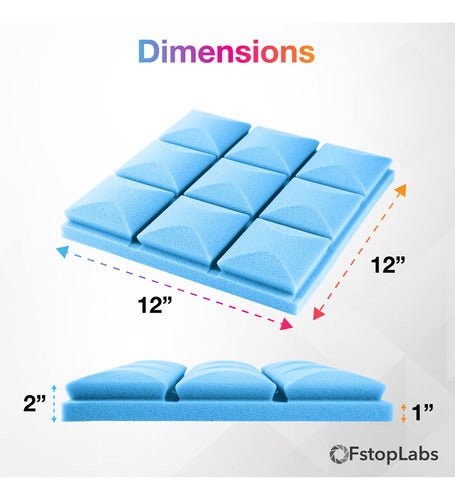 Fstop Labs Paneles De Espuma Acustica, Paquete De 12 Azulejo 3