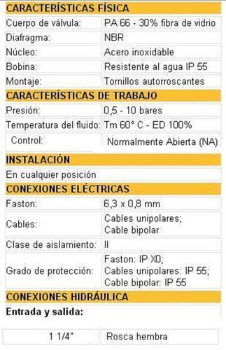 Electrovalvula Normal Abierta Rpe 24v 1 1/4  Reforzada Italy 2