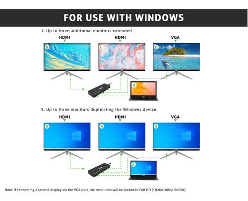 Fusion5 USB C Laptop Docking Station 14 in 1, Concentrator 2