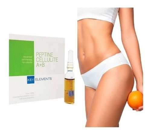 Cellulite Linfar Peptonas Dermapen Chau Celulitis 2