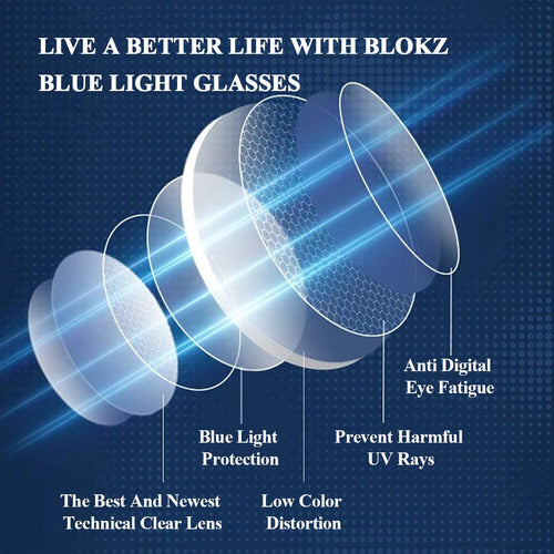 Zenni - Lentes De Bloqueo De Luz Azul Para Mujeres Y Hombres 3