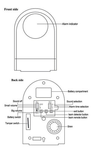 Tekvision Wireless Outdoor Siren with Flashing Red LED Lights!!! 1