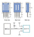 Nubbeo Sensor Humidity and Temperature DHT11 2