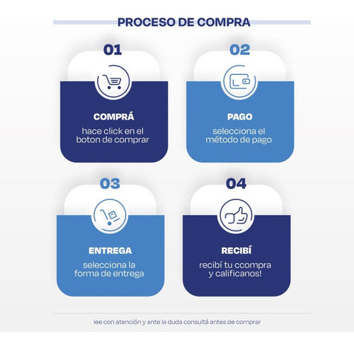 Botiquín Primeros Auxilios Reglamentario X 10 Unidades 1