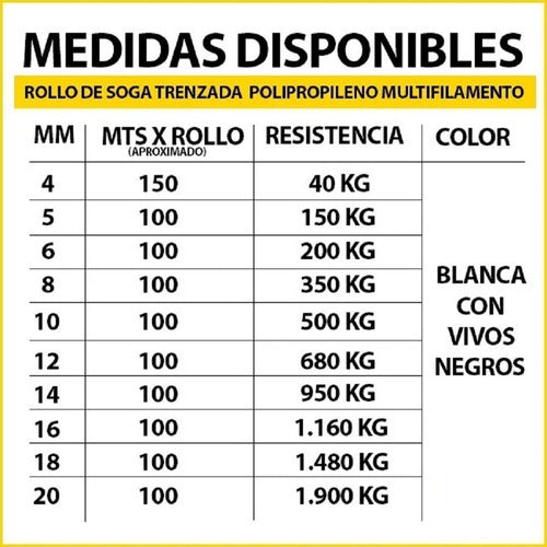 Soga Polipropileno 20 Mm X 50 Mt Trenzada Resiste 1900kg 1