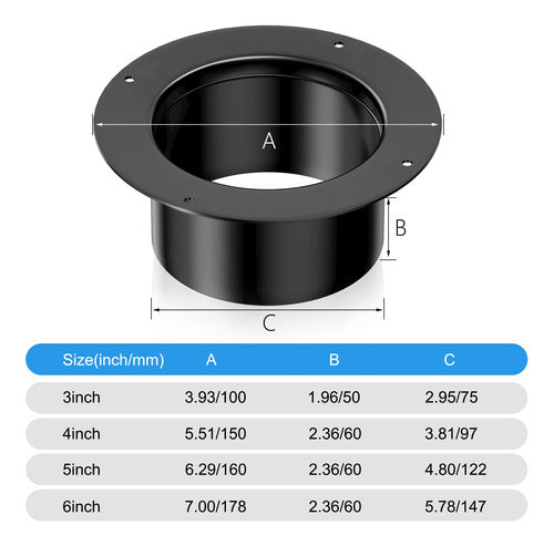 Hon&Guan 5 Inch Duct Connector for Ventilation 4