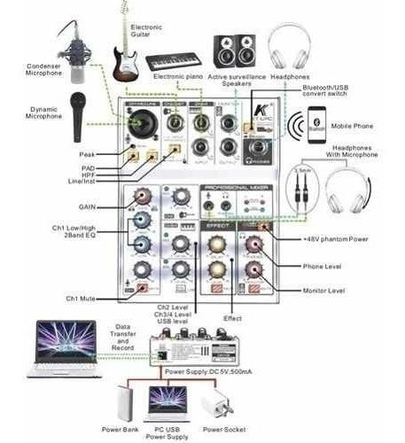 Parquer Kt-upc 3 Channels Mixer + Usb Interface 2