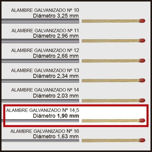 MEGACERCOS Tejido Romboidal 2.5'' 1.8x10 Mts Cal 14.5 Alambre 1 Rollo 3