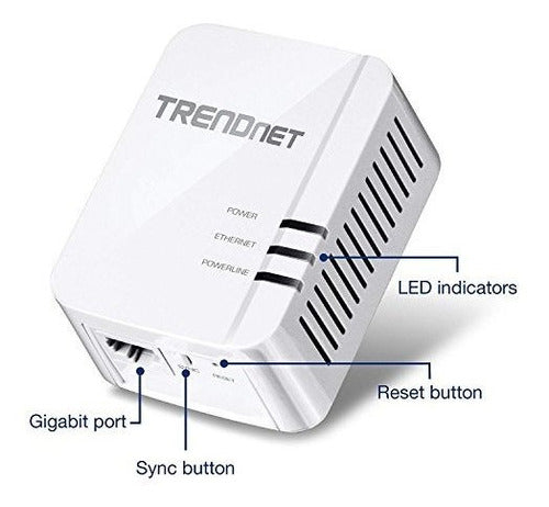 Trendnet Powerline, Blanco 1