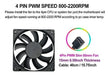 80mm Slim Quiet Computer Fan 12V 80x80x15 800-2200rpm 3-Pack 2