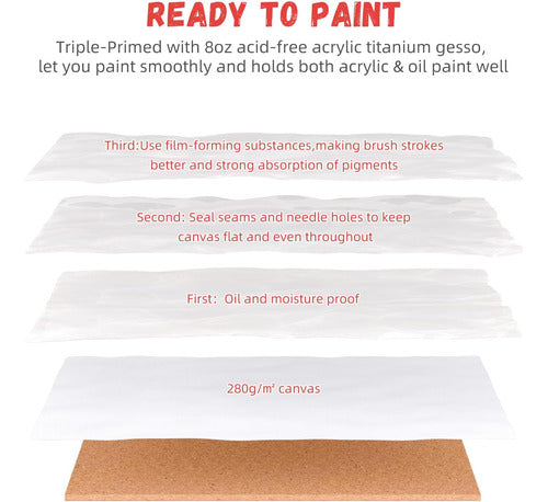 Simetufy Pure Cotton Canvas Panels 20x25 cm for Painting 4