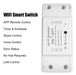 Tuya Smart WiFi Switch 1 Channel 5