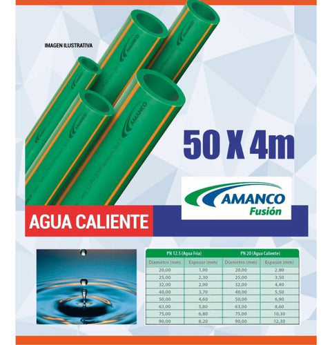 Amanco Fusion Pipe Pn12.5 90mm x 4mts 1