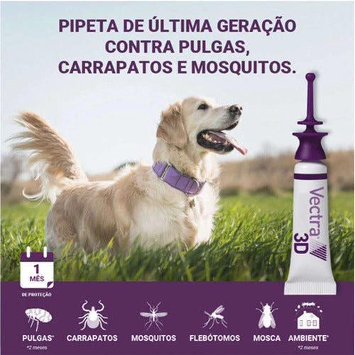 Antipulgas E Carrapatos Ceva Vectra 3d P/ Cães De 1,5 A 4kg 1