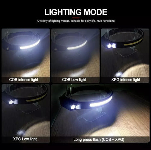 ElectroGanga 3x Linterna De Cabeza Minero Con Sensor 2 Luces Recargable 7