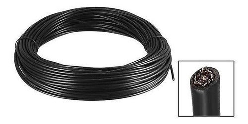 Cable Rg174 50 Ohms Diametro 2.8mm Negro X10 Metros 0