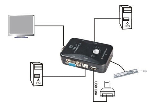Selector Kvm Vga - 2 Pc - A 1 Monitor 0