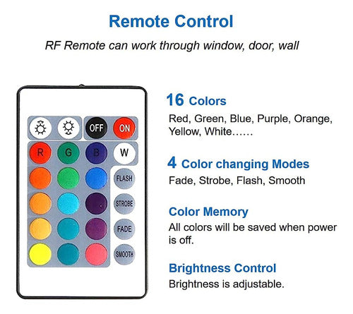 Toveenen Color Changing Led Outdoor Landscape Spotlight Remo 4