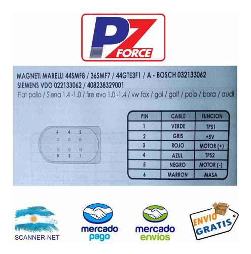 FORCE PZ Electronic Pedal and Throttle Body Tester Gift 4