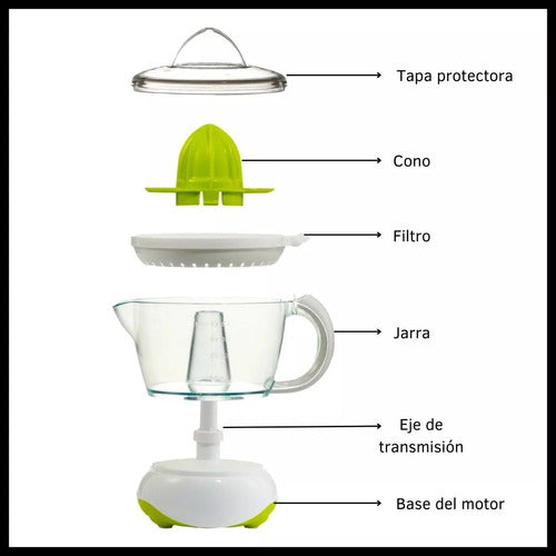 Dinax Electric Citrus Juicer 2