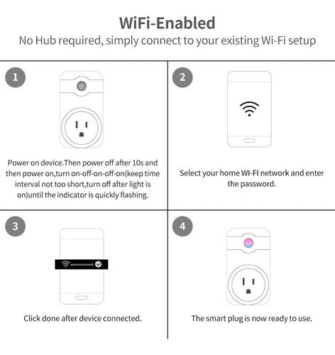 Sipailing Smart Plug Wifi Socket Work With Alexa 1